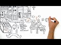 RSA Animate - Changing Education Paradigms