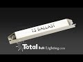 How to install a T8 electronic fluorescent ballast in an old magnetic T12 ballast fixture