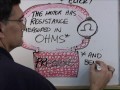 What are VOLTs, OHMs & AMPs?