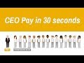 Runaway CEO pay in 30 seconds - 2014