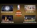 Top 10 NBA Crossovers: November 2013