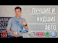 Худшие и Лучшие Авто Всех Брендов..1080p