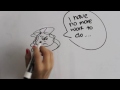 DRAW MY LIFE - REBECCA BLACK