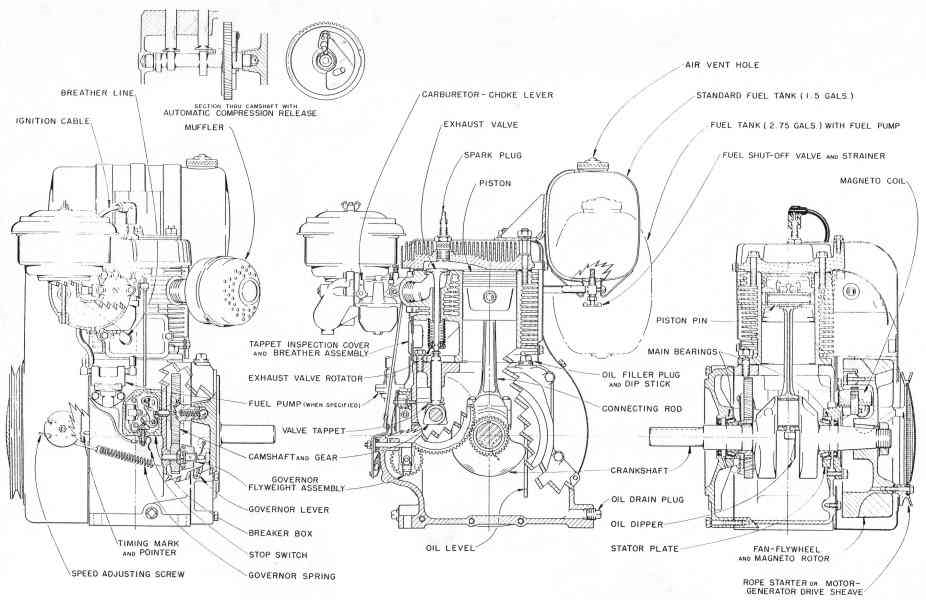 Muffler for a 1954 Wisconsin AEN | Smokstak® Antique Engine Community