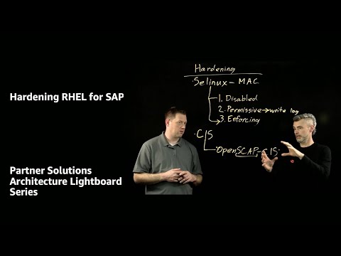 Hardening Red Hat Enterprise Linux Server for SAP and non-SAP workloads | Amazon Web Services