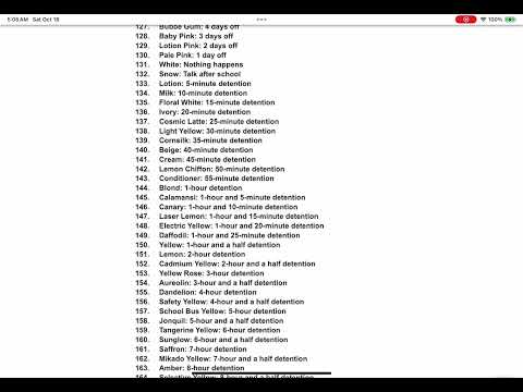 Plans For Typhoon Gets In Dead Meat (Remastered Edition) (Updated For The 4th Time)