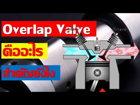 การโอเวอร์แลปของวาล์ว-หน้าที่แ การโอเวอร์แลปของวาล์ว-หน้าที่แ
