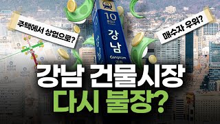 유튜브이미지
