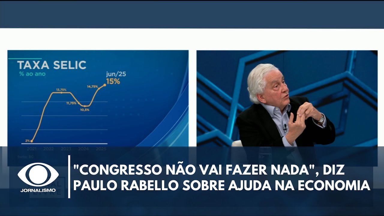 “Congresso não vai fazer nada”, diz Paulo Rabello sobre ajuda do legislativo | Canal Livre
