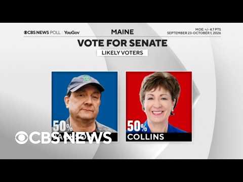 Susan Collins tied with Troy Jackson in Maine Senate race, new CBS News poll shows
