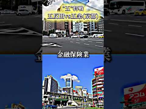 500商圏比較#地理系