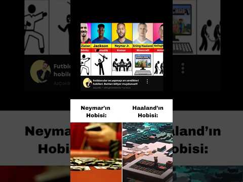 Neymar 🎰 Halland 🎮