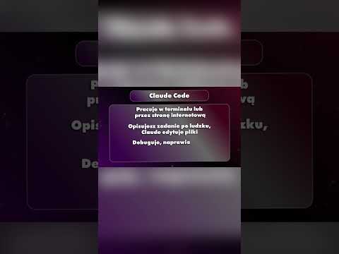 Czym jest Claude Code