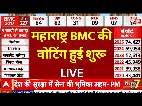 Maharashtra BMC Elections Voting: लोगों की लगने लगी भीड़ | BJP | Shiv Sena | NCP | Congress