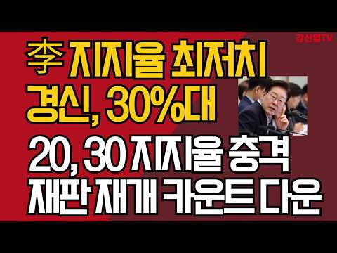 이재명 지지율 최저치 경신, <strong>30</strong>%대/20, <strong>30</strong> 지지율 충격/재판 재개 카운트 다운