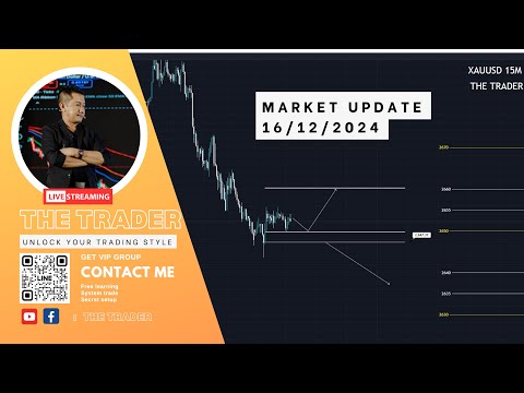 MarketUpdate16122024