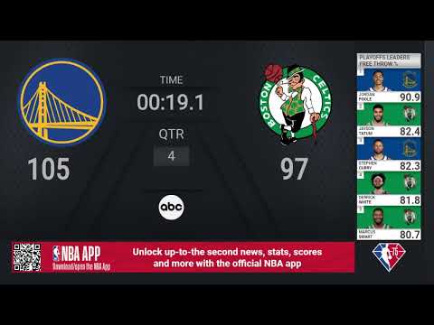 Warriors @ Celtics | Game 4 | 2022 #NBAFinals Presented by YouTube TV Live Scoreboard video clip