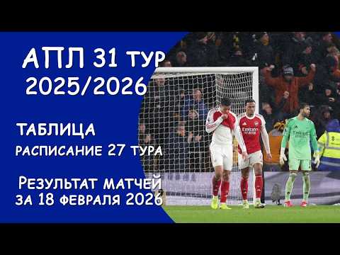 АПЛ 31 тур результат матчей за 18 февраля. Таблица. . Расписание 27 тура