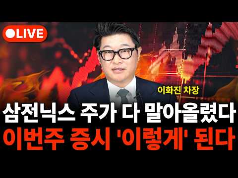 삼전닉스 <strong>주가</strong> <strong>다</strong> 말아올렸다 이번주 증시 '이렇게' 된다 (이화진 차장)