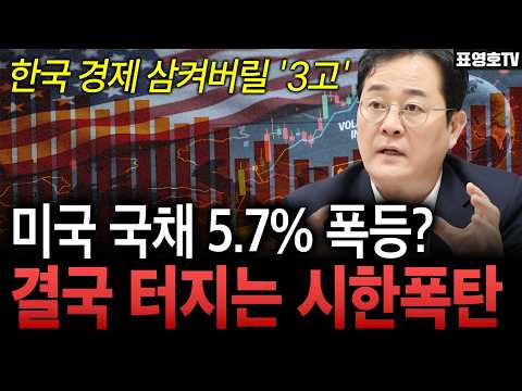 조용히 폭풍이 다가오고 있습니다. 주식 부동산 다 조심...