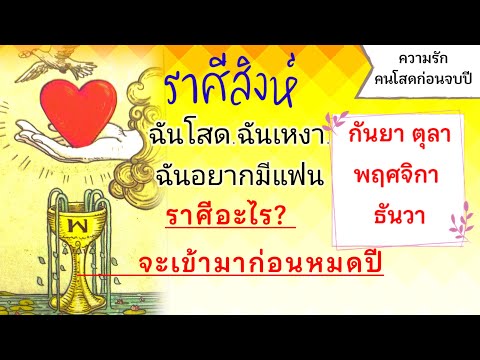 ตะโกนบอกฟ้าราศีสิงห์(ธาตุไฟล