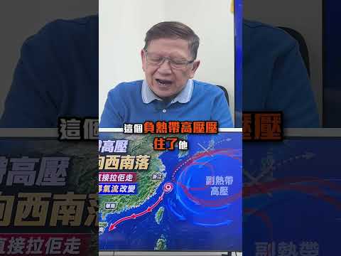 縮圖