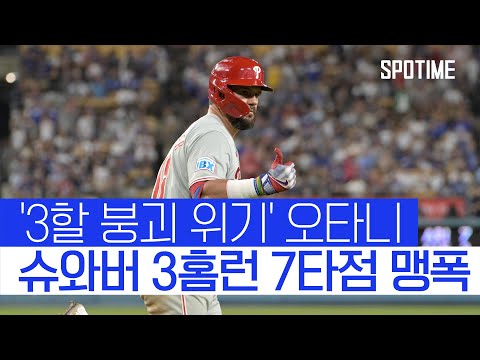 슈와버, 3홈런·7타점 다저스 폭격!… 오타니는 9연타석 침묵 