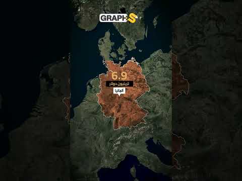 خريطة أعلى 5 دول مديونية في العالم!