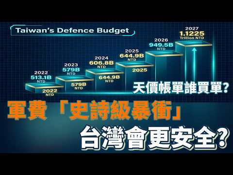 軍費史詩級暴增　台灣會更安全？#軍費 #防務預算 #民進黨 #台灣