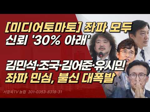 [미디어토마토] 좌파 대권주자 김민석 <strong>불신</strong> 59.2%, 조국 <strong>불신</strong> 63.1% | 서정욱TV