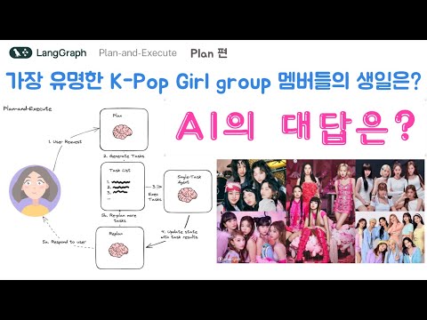 AI Agent, Plan & Execute : Plan 편 - 가장 유명한 K-Pop Girl Group 멤버들의 생일은? 과연 AI 의 대답은?