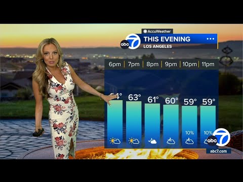 Temperatures cooling off in SoCal