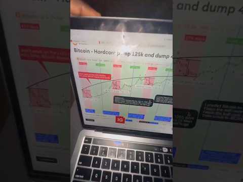 Mes prévisions du bitcoin🤓. #parlonscrypto #trading #bitcoin #pattern #bearish #bullish #bullrun