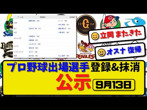 【公示】プロ野球 出場選手登録＆抹消 公示9月13日発表｜広島ハーン&中村 巨人重信 中日大野 西武杉山ら抹消|広島遠藤 巨人立岡 オリ川瀬&内藤 ロッテ吉田 ソフオスナら登録【最新・まとめ】