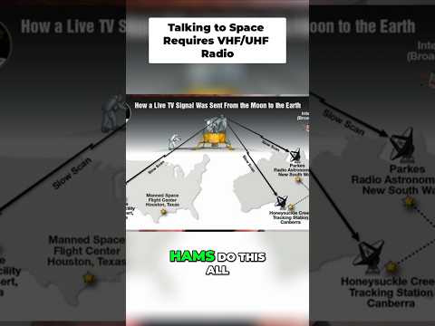 Can Baofeng Radios Reach to the Moon? 📡🌙