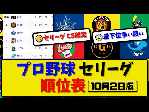 【最新】プロ野球セ・リーグ順位表 10月2日版｜巨人4-2横浜｜ヤク5-3広島｜阪神｜中日【まとめ・反応集・なんJ・2ch】