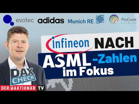 DAX-Check LIVE: Adidas, Evotec, Infineon, <strong>Munich</strong> <strong>Re</strong>, ProCredit, Scout24 im Fokus