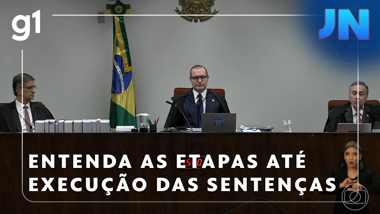 Jornal Nacional: Com penas definidas, entenda etapas até execução das sentenças dos condenados
