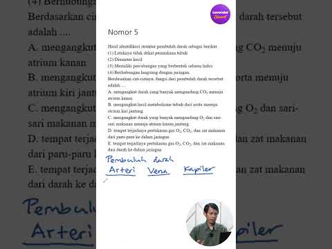 Jangan Lewatkan Materi Biologi Ini! Selalu Keluar di UTBK 🔥