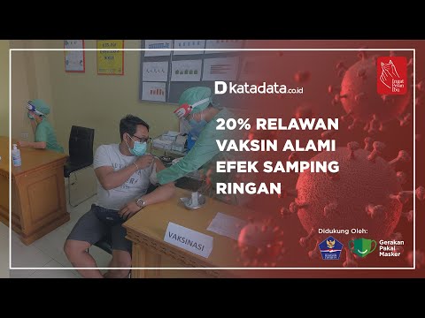 20% Relawan Vaksin Alami Efek Samping Ringan | Katadata Indonesia