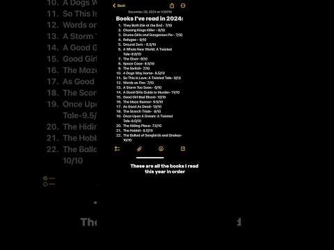 My 2024 Books Read 📚 #bookcollection #books #bookhaul #booktok #bookrecommendations