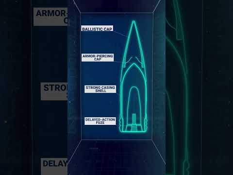 Bismarck's Armor-piercing Shell