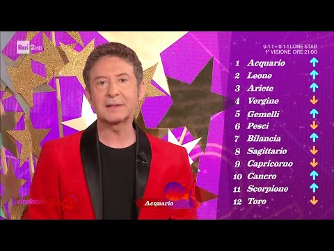 L'oroscopo della settimana di Simon & The Stars - Citofonare Rai2 11/02/2024