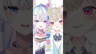甘狼このみ×眠雲??? 「チューリングラブ」歌ってみた【眠雲ツクリ/ミリプロ】