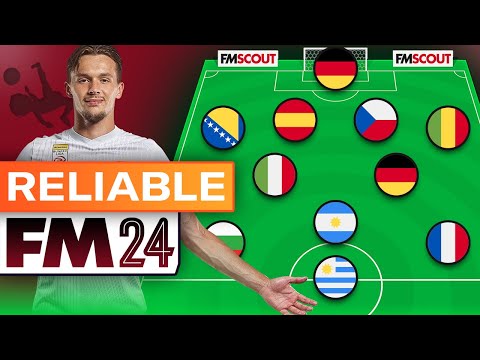 The MUST-SIGN Reliable Wonderkids Of FM24 | Football Manager 2024 Best Wonderkids