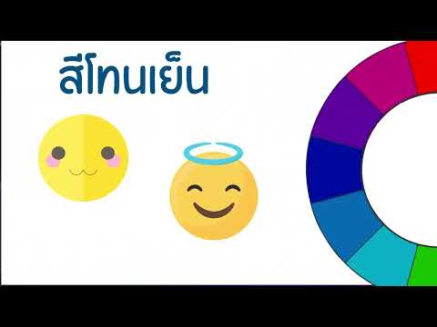 สื่อการสอนโมชั่นกราฟิกเรื่องท
