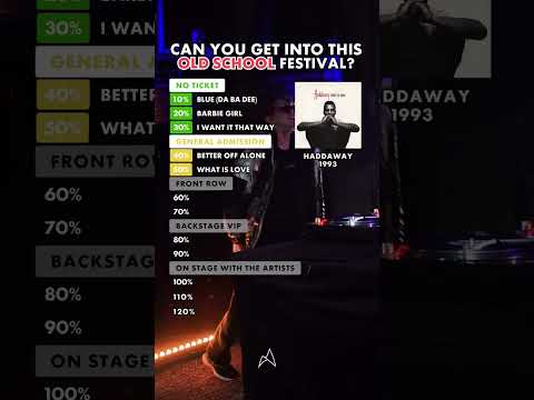 Can you get into this festival? Only 18+ know all