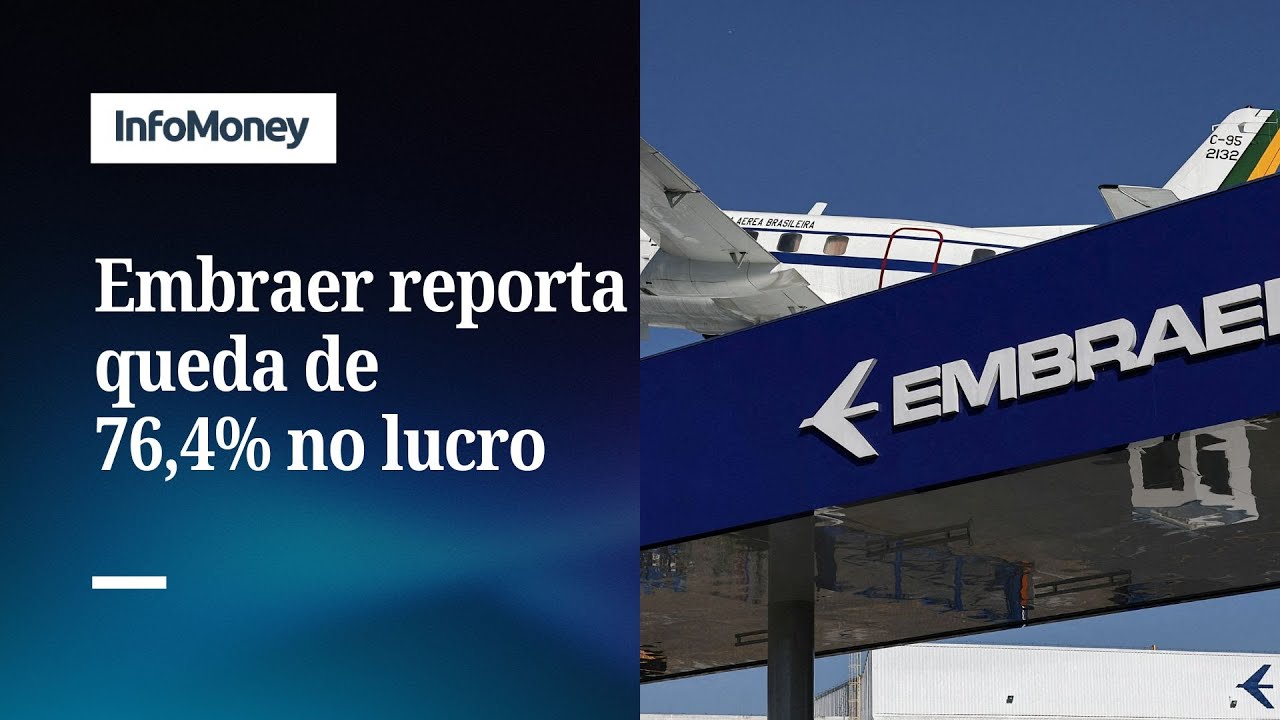 Embraer tem baixa de 76,4% no lucro ajustado no 3T, para R$ 289,4 mi | InfoMoney News