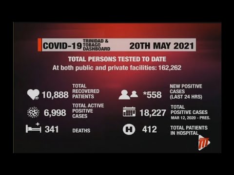 Ten COVID-19 Related Deaths Recorded On Thursday