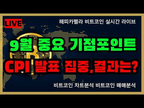 <strong>CPI</strong> <strong>발표</strong> 집중, 결과는?  9/11 점심